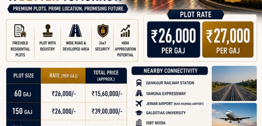 Plots in Noida Sector 148 | Premium Residential Plots Near Metro & Expressway